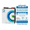 Batteria al Litio Ferro Fosfato da Parete GWB8kWh 314Ah